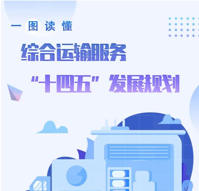 一圖讀懂丨綜合運輸服務“十四五”發(fā)展規(guī)劃