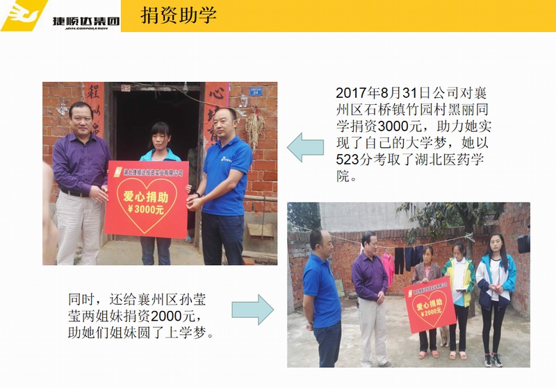 回報社會、傳遞溫暖